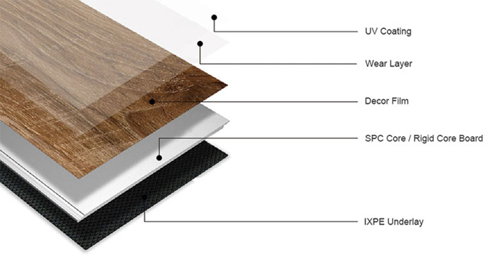 solid wood flooring b