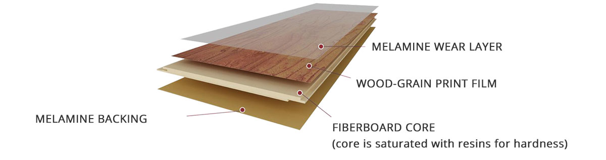 what is laminated wood flooring 2